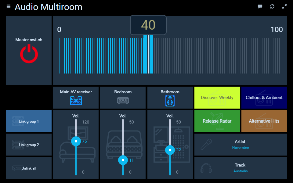 A running dashboard