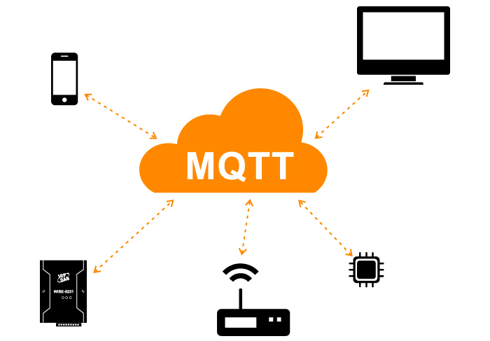 TapoControl] - Control Tapo Smart WiFi-Devices with Openhab