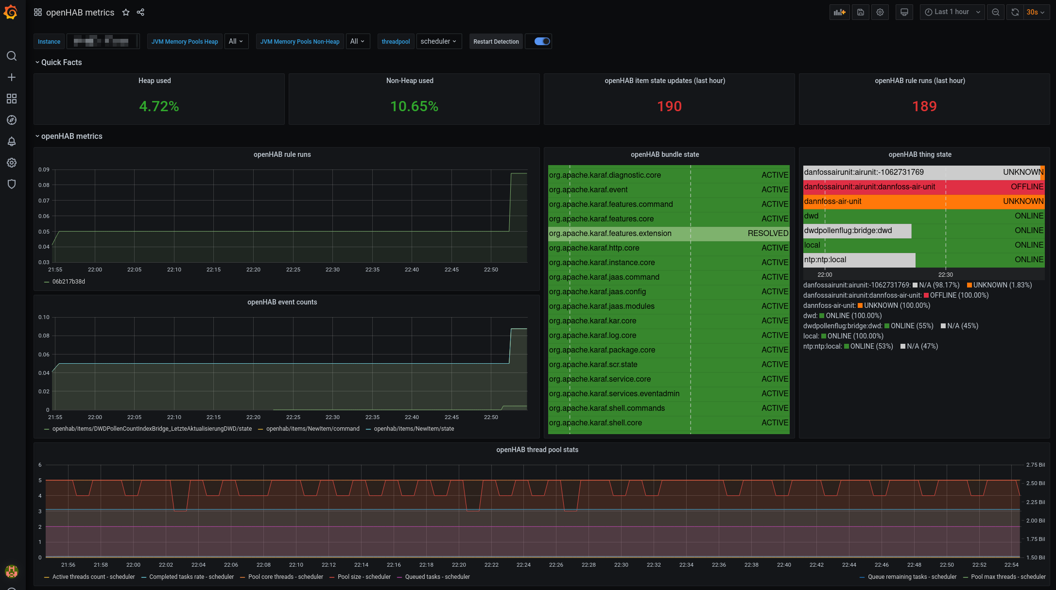 2021 06 metrics